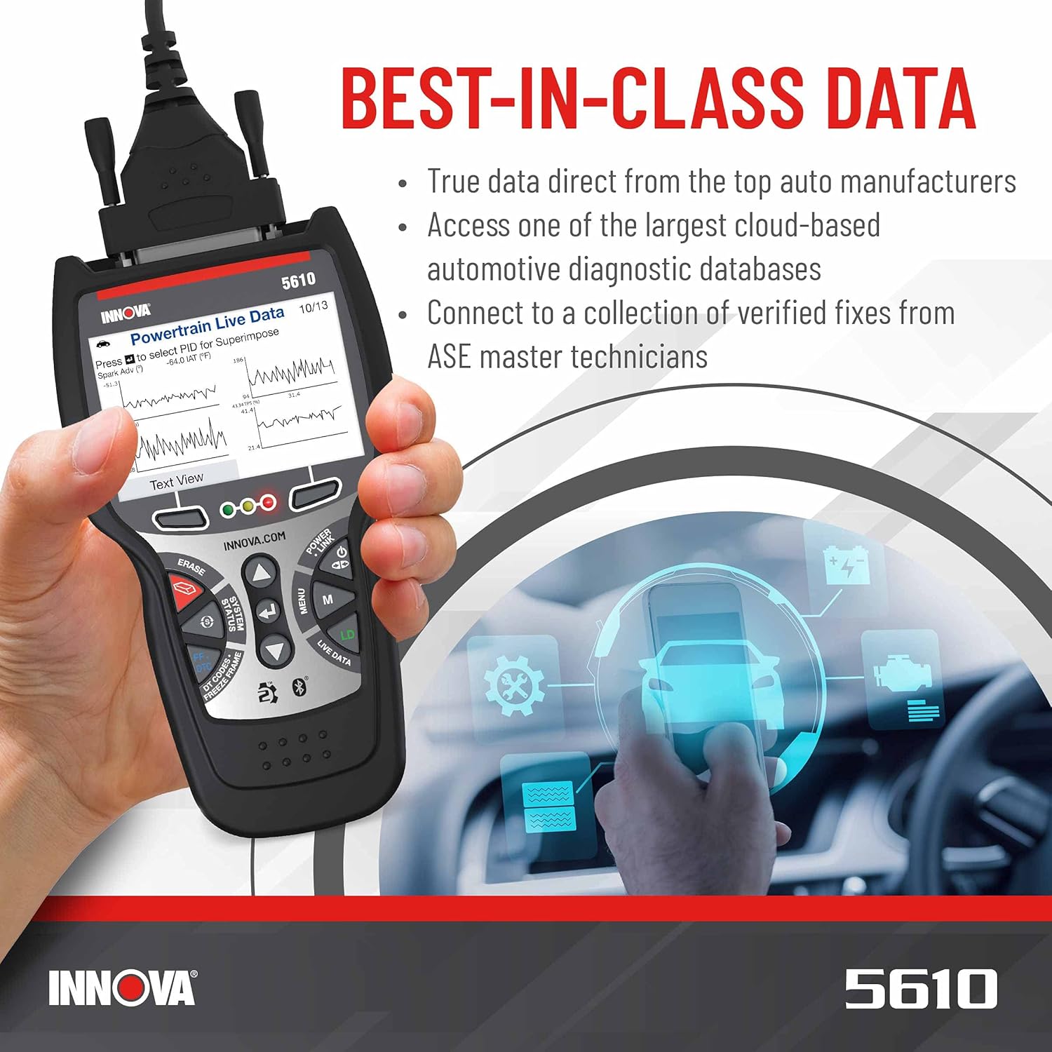 INNOVA 5610 – Newest 2022 OBD2 Diagnostic Code Scanner – BiDirectional System Test, Special Reset Function, All System Scan, Live Data - Image 4