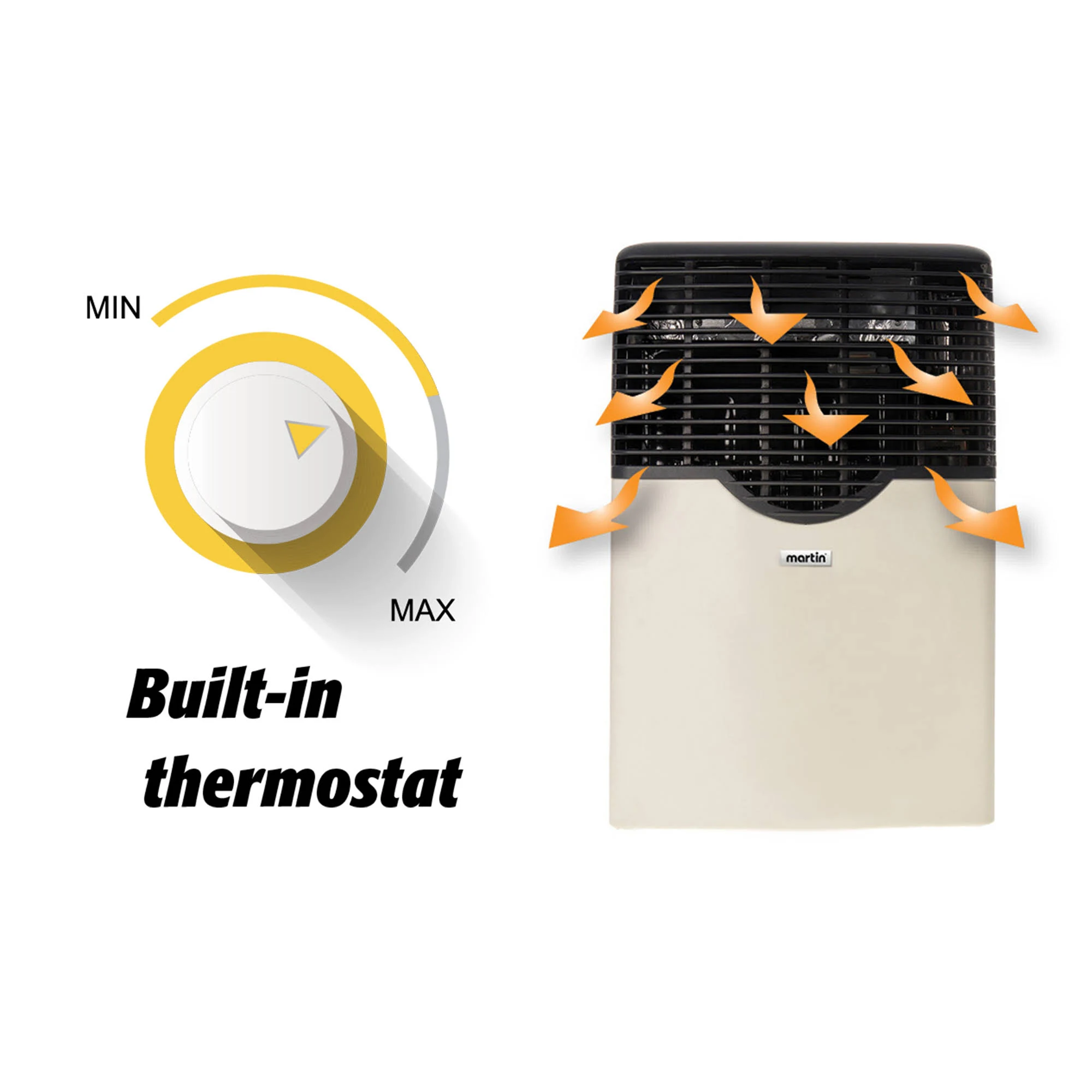 Martin Direct Vent Propane Wall Heater Furnace Built-in Thermostat 8,000 BTU - Image 3