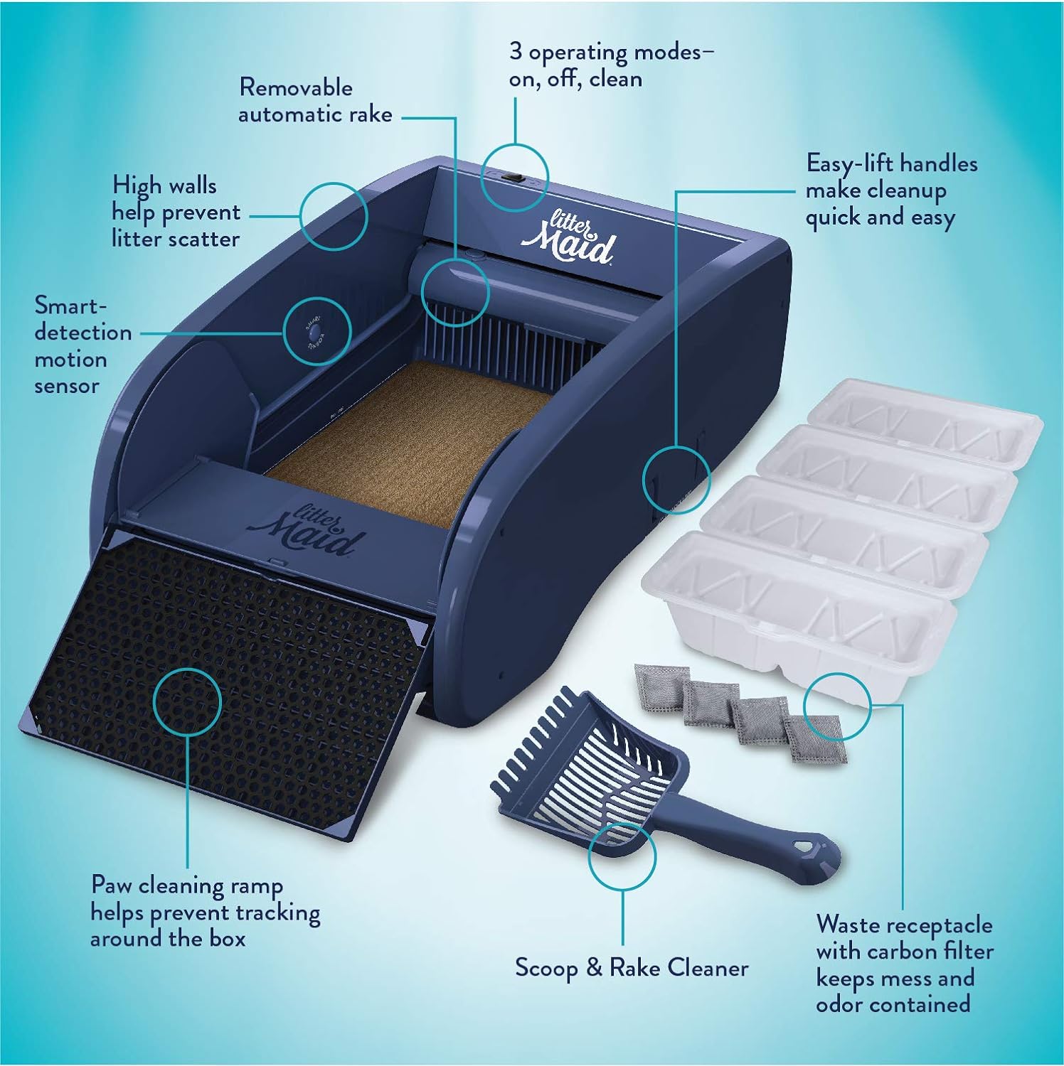 LitterMaid Single Cat Self-Cleaning Litter Box, Blue - Image 4