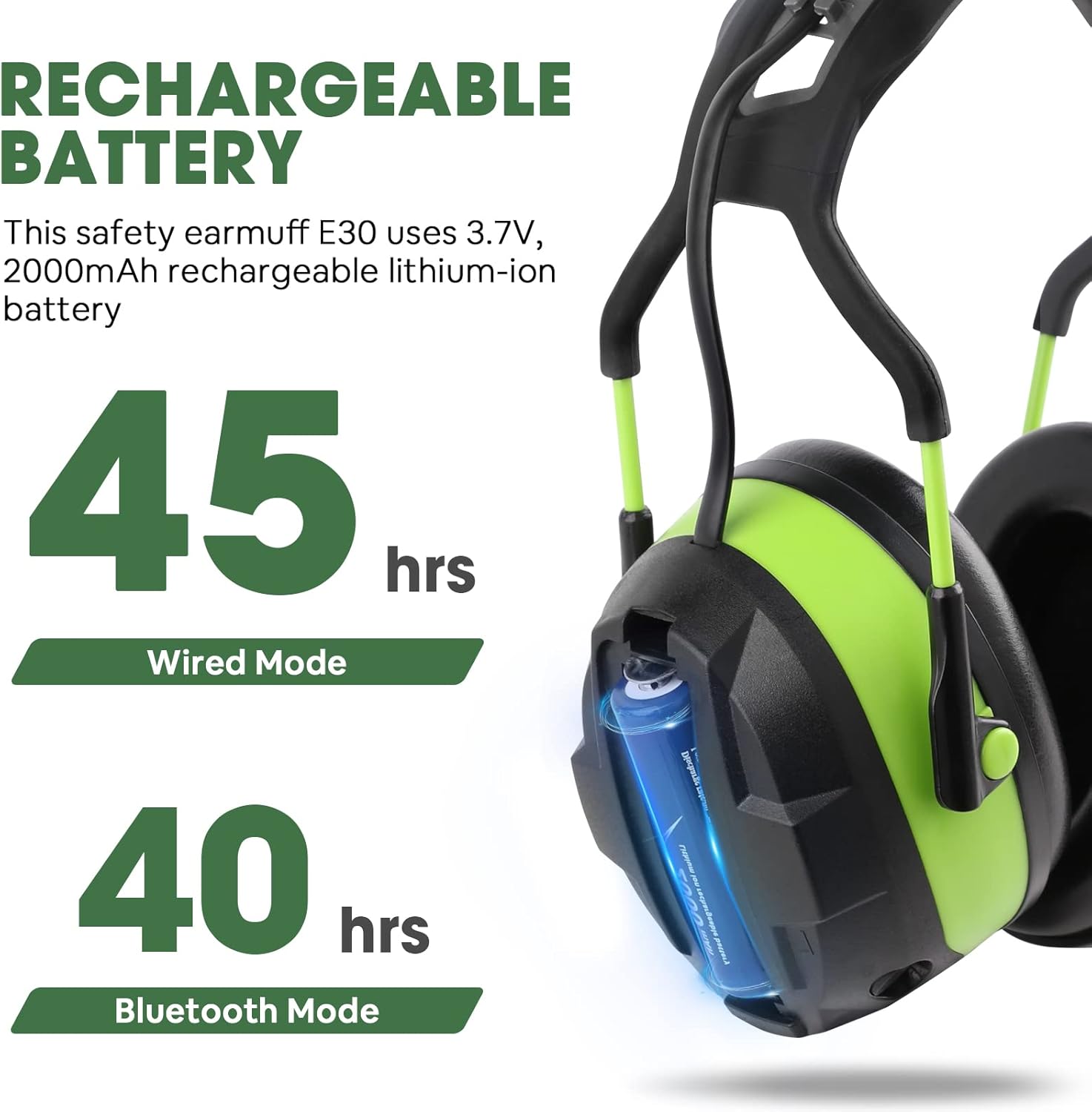 Bluetooth Hearing Protection, FM MP3 Noise Reduction Radio Headphones with 29dB NRR, Safety Ear Muffs with Bluetooth Radio, Wireless Cancelling Bluetooth Rechargebale FM Radio Headphones, Green - Image 4