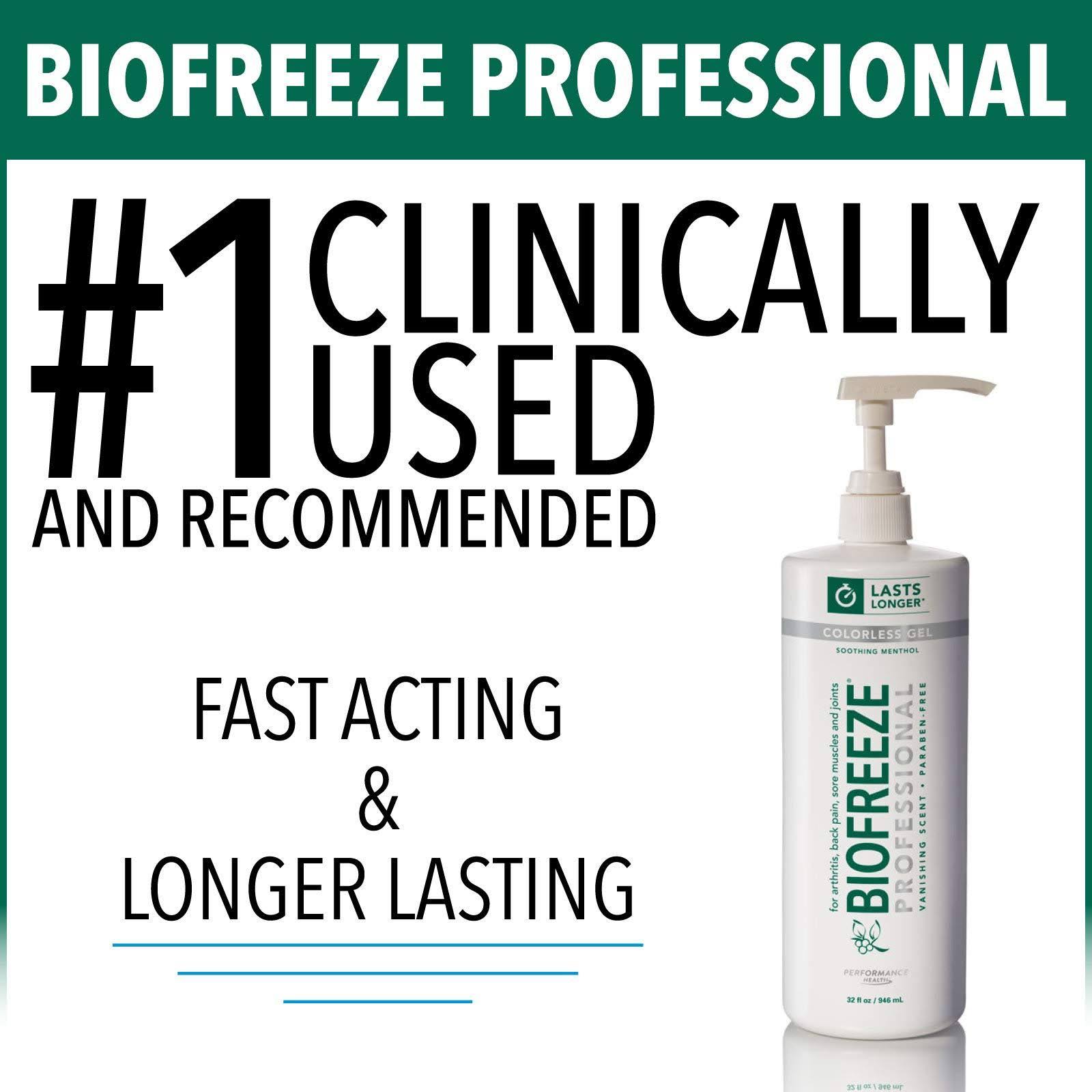 Biofreeze Professional Pain Relief Gel 32 oz. Pump Colorless - Image 4