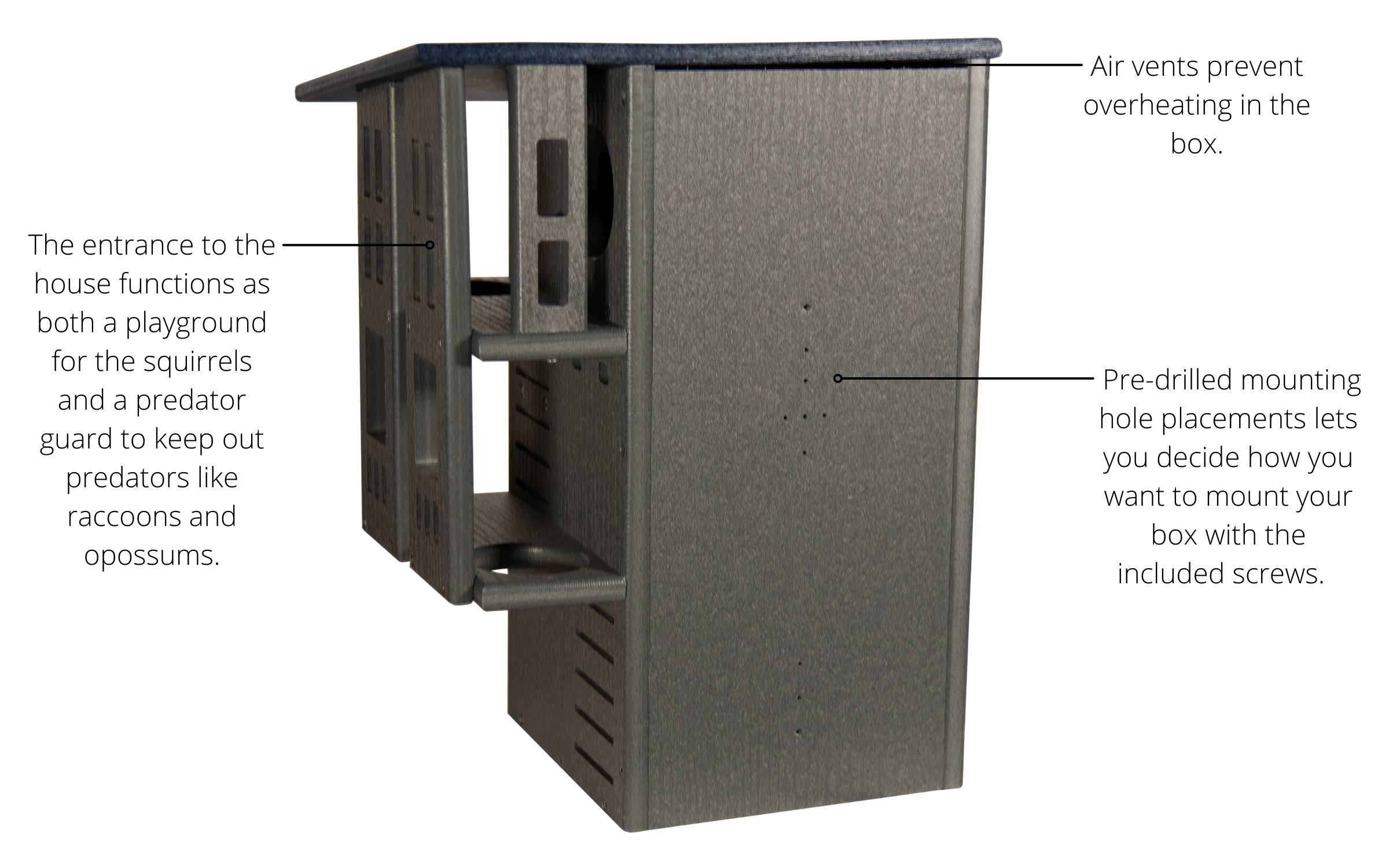 JCS wildlife Ultimate Squirrel House Nesting Box (Blue/Gray) - Image 3
