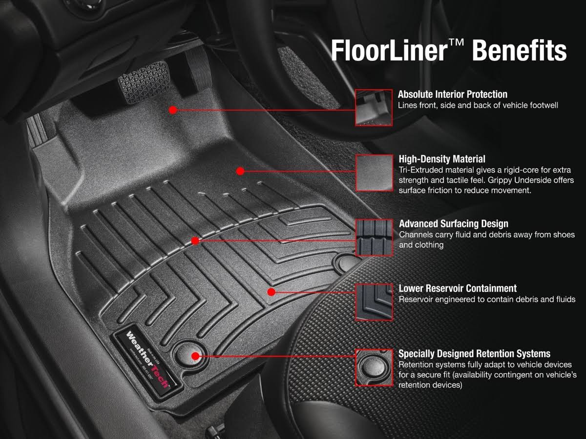 WeatherTech 460031-460622 – FloorLiner DigitalFit - Image 4